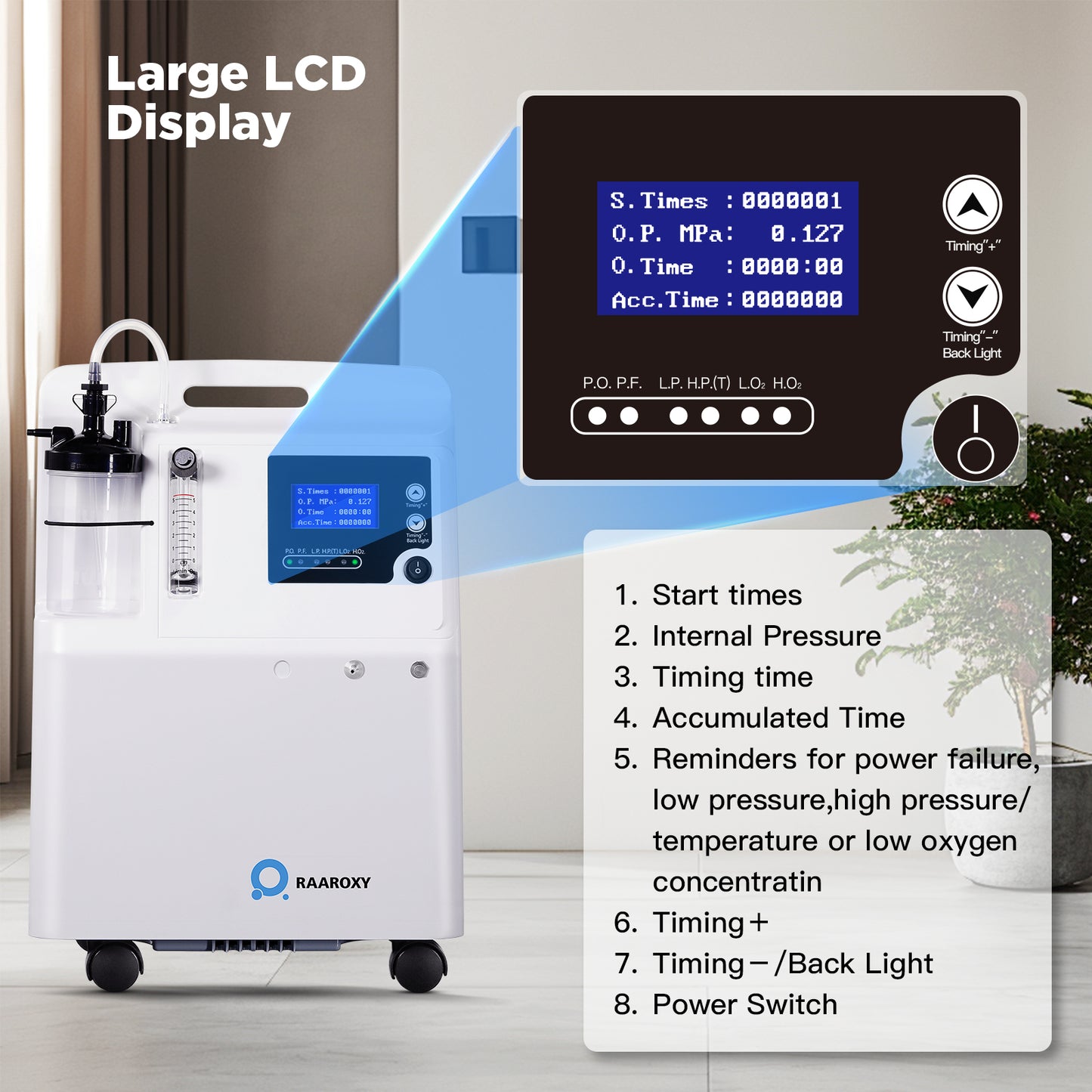 FDA Approval! RAAROXY 5L Premium Home Oxygen Concentrator