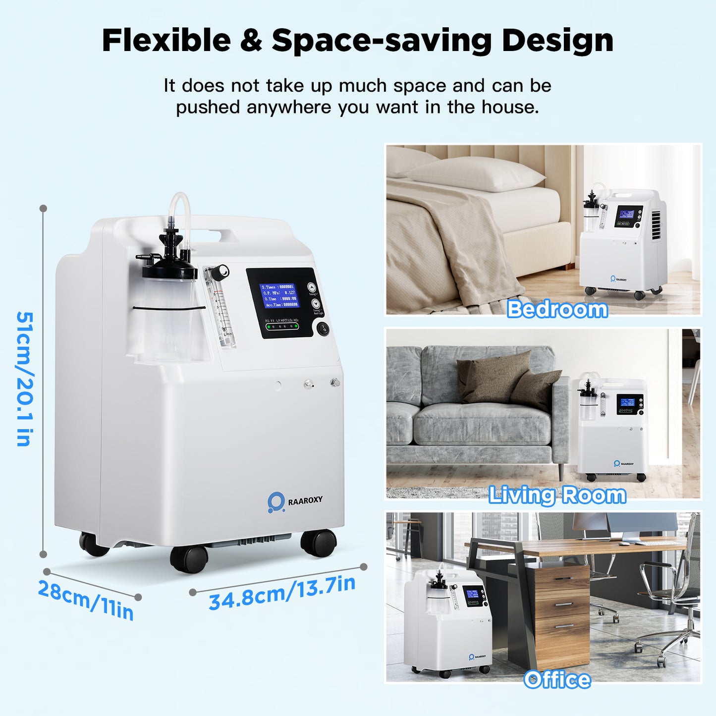 FDA Approval! RAAROXY 5L Premium Home Oxygen Concentrator