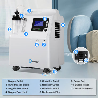 FDA Approval! RAAROXY 5L Premium Home Oxygen Concentrator