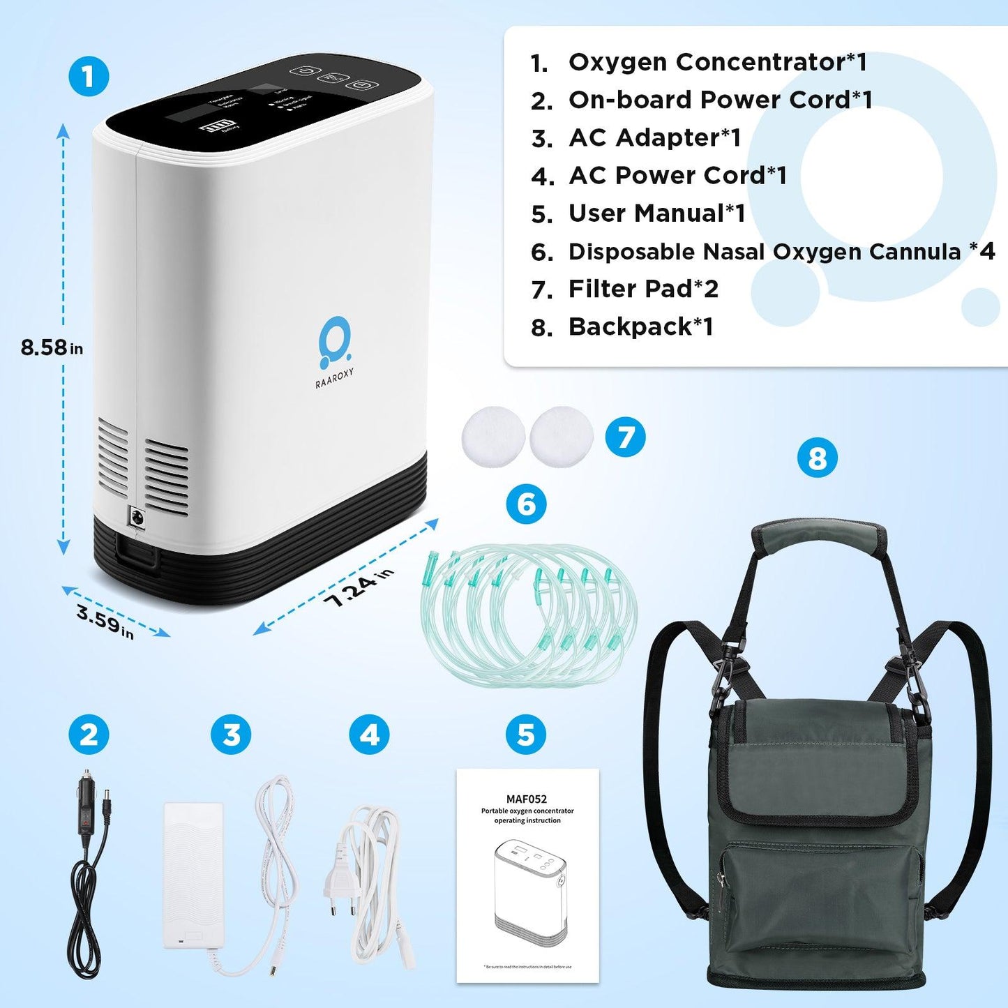 RAAROXY 5L Portable Oxygen Concentrator MAF052+Extra 8-Cell Battery