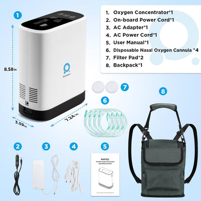 RAAROXY 5L Portable Oxygen Concentrator MAF052+Extra 8-Cell Battery