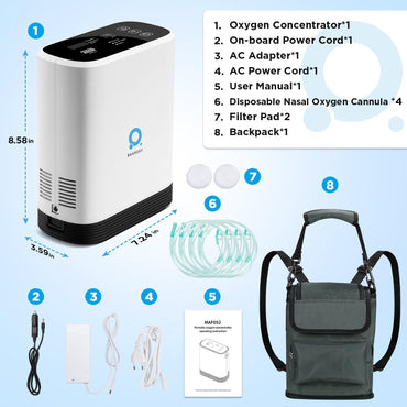 RAAROXY 5L Pulse Flow Portable Oxygen Concentrator MAF052-with 4 Disposable Nasal Oxygen Cannula - DEALER